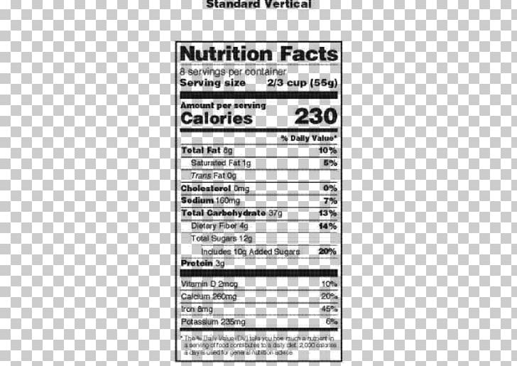 Canes Nutrition Facts 3 Finger Bo - Nutrition Ftempo