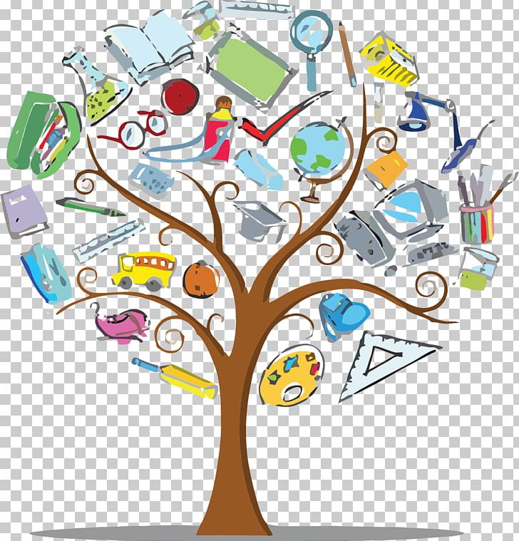 Education School District Teacher Student PNG, Clipart, Area, Artwork, Branch, Education Science, Elementary School Free PNG Download