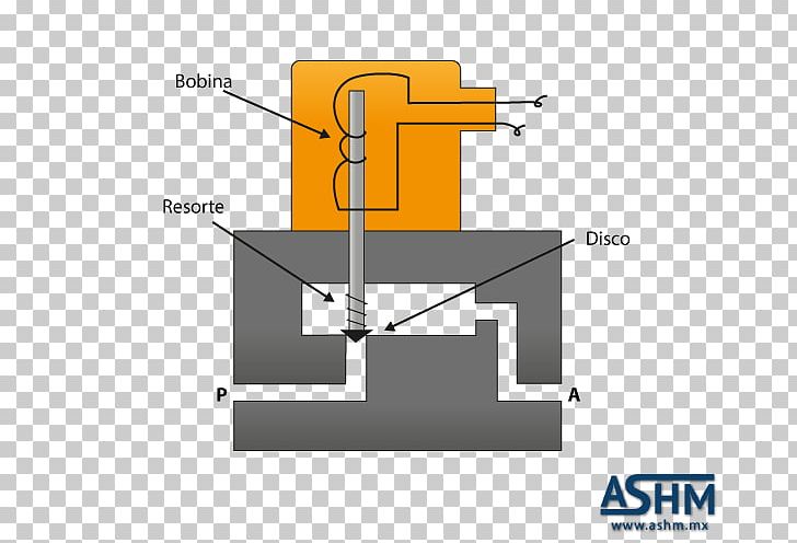 Product Design Machine Line Angle Diagram PNG, Clipart, Angle, Art, Cylinder, Diagram, Line Free PNG Download