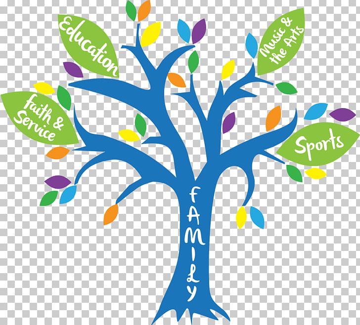 Severn School Human Behavior ShowClix Graphic Design Parent PNG, Clipart, Area, Artwork, Behavior, Branch, Flora Free PNG Download