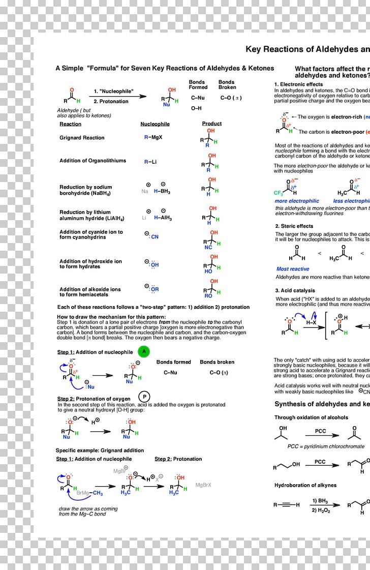 Aldehyde Nucleophile Organic Chemistry Electrophile Pi Bond PNG, Clipart, Alkene, Alkoxide, Aluminium Borohydride, Area, Carbonyl Group Free PNG Download