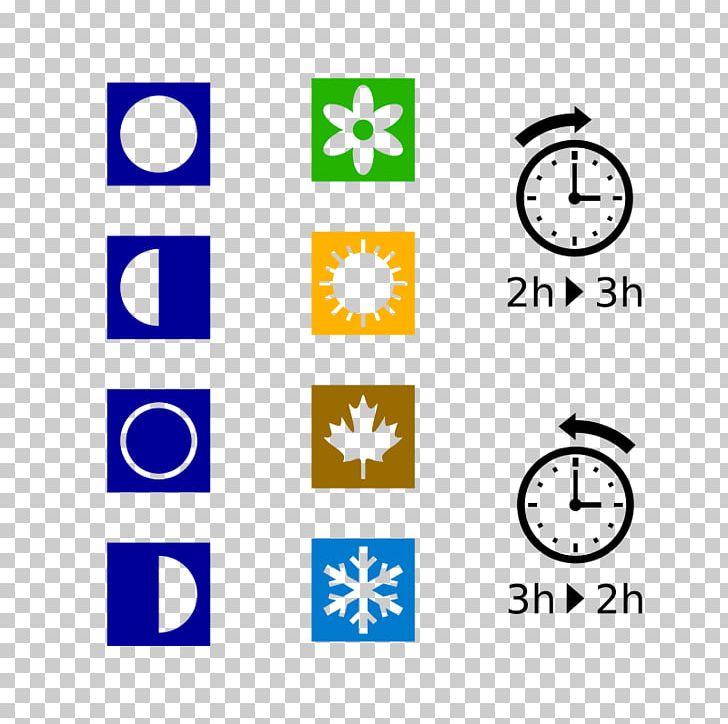 Symbol Season PNG, Clipart, Area, Astrological Symbols, Circle, Currency Symbol, Daylight Savings Time Clipart Free PNG Download