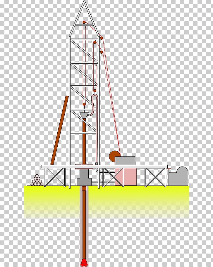 Derrick Oil Platform Petroleum Oil Well Drilling Rig PNG, Clipart, Angle, Area, Augers, Derrick, Drilling Fluid Free PNG Download