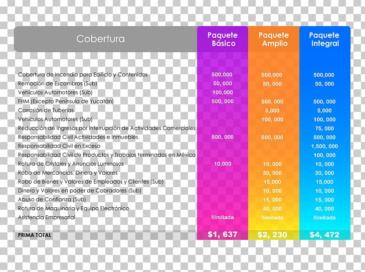 Diagram Line Brand Font PNG, Clipart, Art, Brand, Diagram, Line, Media Free PNG Download