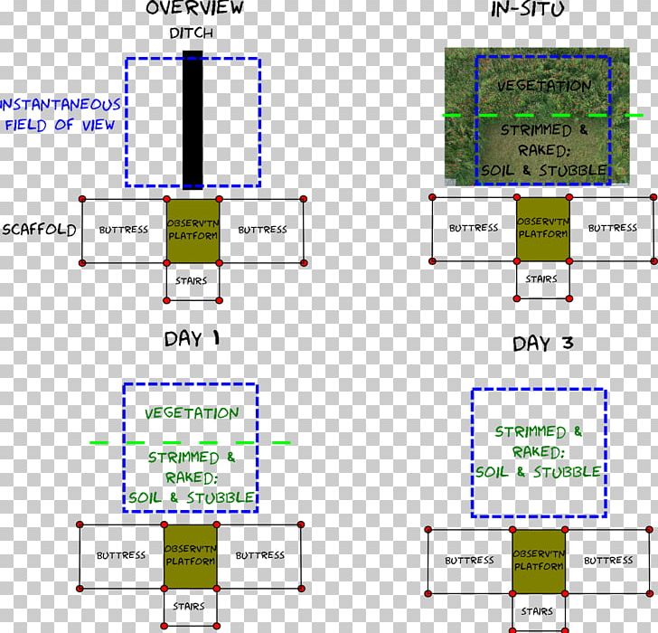 Line Angle Font PNG, Clipart, Angle, Area, Art, Diagram, Line Free PNG Download