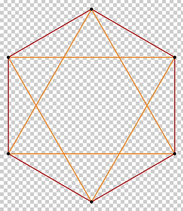 Guatemala Coffee Triangle Polygon Geometry PNG, Clipart,  Free PNG Download
