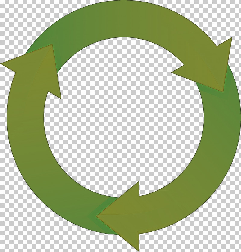 Circle Arrow PNG, Clipart, Circle, Circle Arrow, Green, Leaf, Logo Free PNG Download