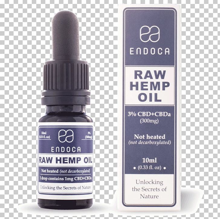 Raw Foodism Cannabidiol Hash Oil Hemp Oil Dietary Supplement PNG, Clipart, Bottle, Cannabidiol, Cannabis, Cbd, Dietary Supplement Free PNG Download