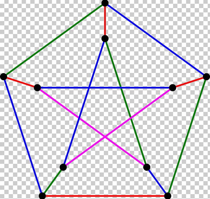 Generalized Petersen Graph Graph Theory Vertex PNG, Clipart, Angle, Area, Circle, Counterexample, Cubic Graph Free PNG Download