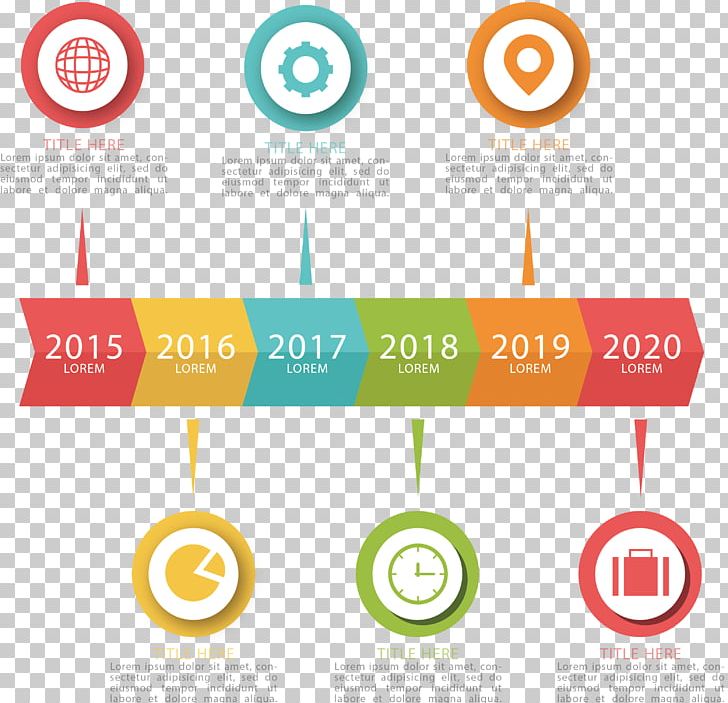 Milestone Infographic Timeline Icon PNG, Clipart, Area, Brand, Circle, Colorful Background, Color Pencil Free PNG Download