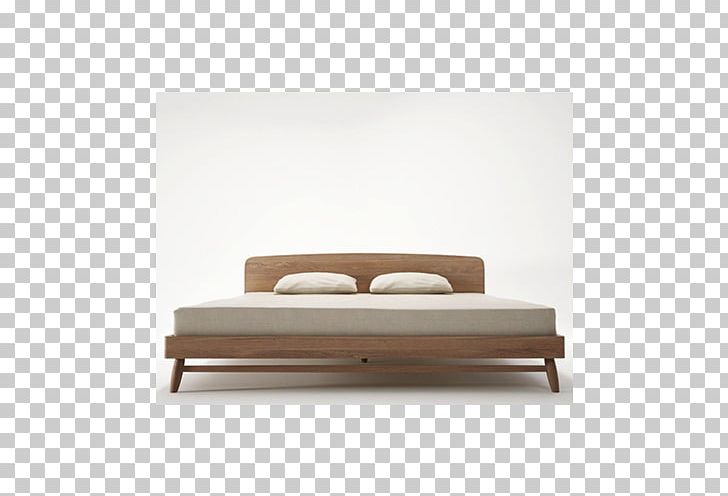 Bed Frame Sofa Bed Bed Size Furniture PNG, Clipart, Angle, Bed, Bed Frame, Bedroom, Bedroom Furniture Sets Free PNG Download