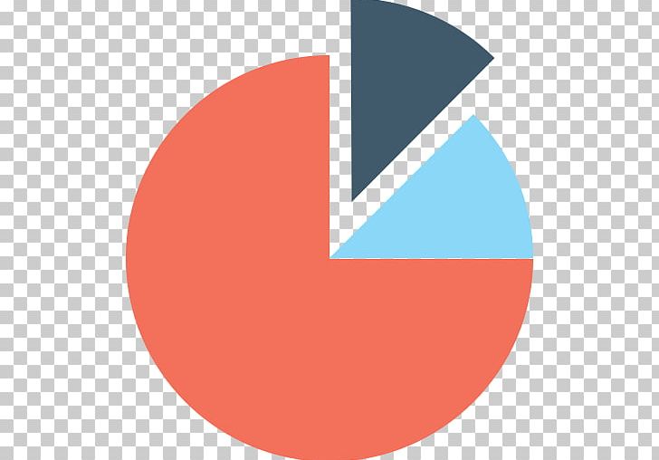 Pie Chart Computer Icons Bar Chart Data PNG, Clipart, Analytics, Angle, Brand, Chart, Circle Free PNG Download