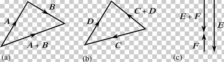 Triangle Scalar Antiparallel PNG, Clipart, Angle, Antiparallel, Area, Black And White, Cartesian Coordinate System Free PNG Download