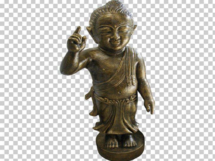 Bronze Sculpture Statue Budai Buddharupa PNG, Clipart, Brass, Bronze, Bronze Sculpture, Budai, Buddhahood Free PNG Download