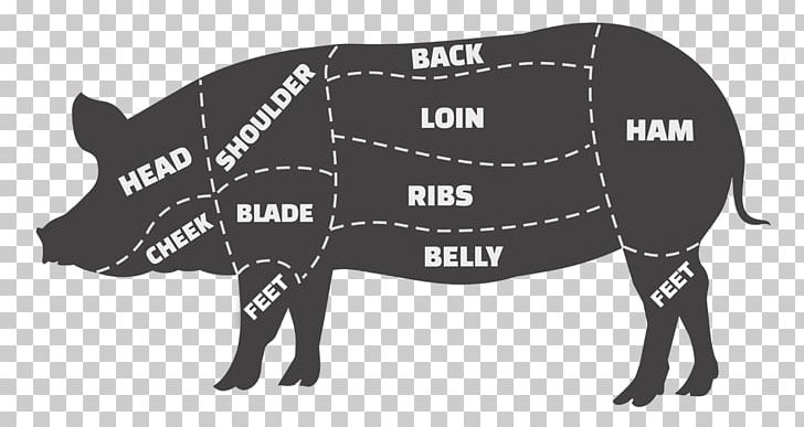 Domestic Pig Cattle Ham Cut Of Pork PNG, Clipart, Beef, Belly, Black And White, Brand, Chicken As Food Free PNG Download
