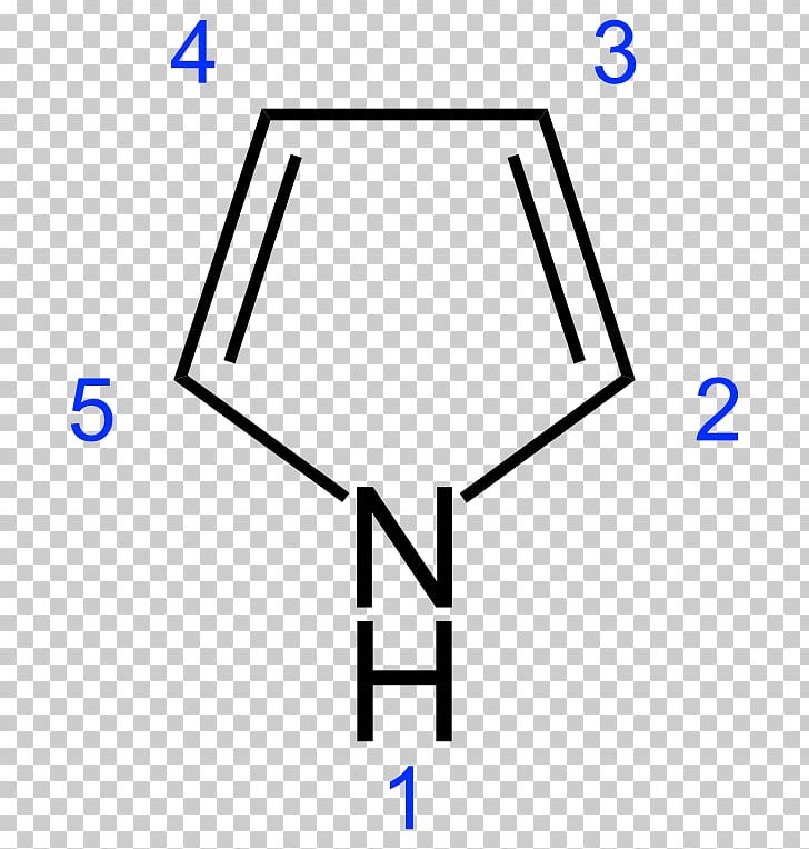 Furan Aromaticity Pyrrole Chemistry Thiophene PNG, Clipart, Angle, Aromaticity, Arsole, Brand, Chemical Compound Free PNG Download