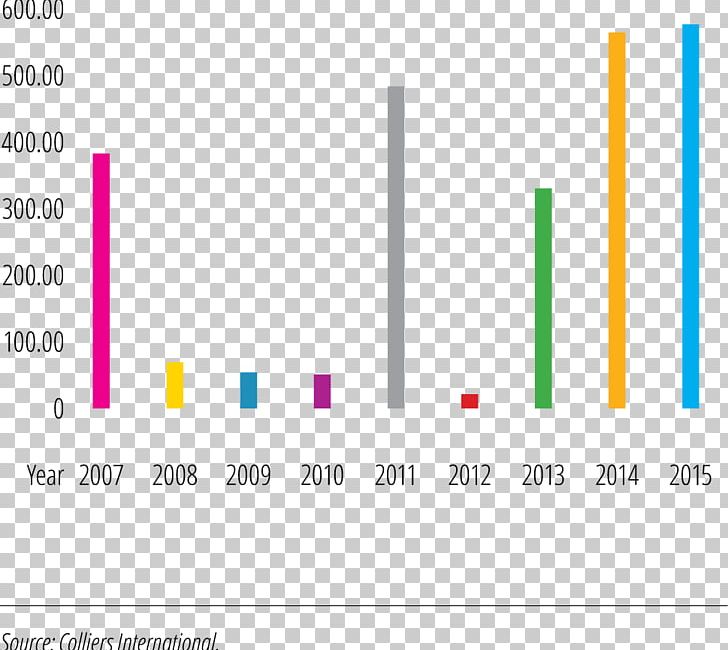 Graphic Design Document Line PNG, Clipart, Angle, Area, Art, Brand, Diagram Free PNG Download