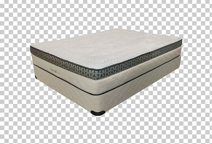 Mattress Simmons Bedding Company Box-spring Bed Frame Talalay Process PNG, Clipart, Angle, Bed, Bedding, Bed Frame, Boxspring Free PNG Download
