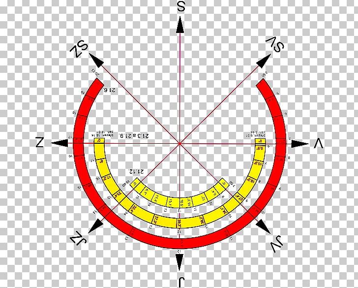 Angle Sun Path Photovoltaics Sky Winter PNG, Clipart, Angle, Area, Circle, Demand, Diagram Free PNG Download