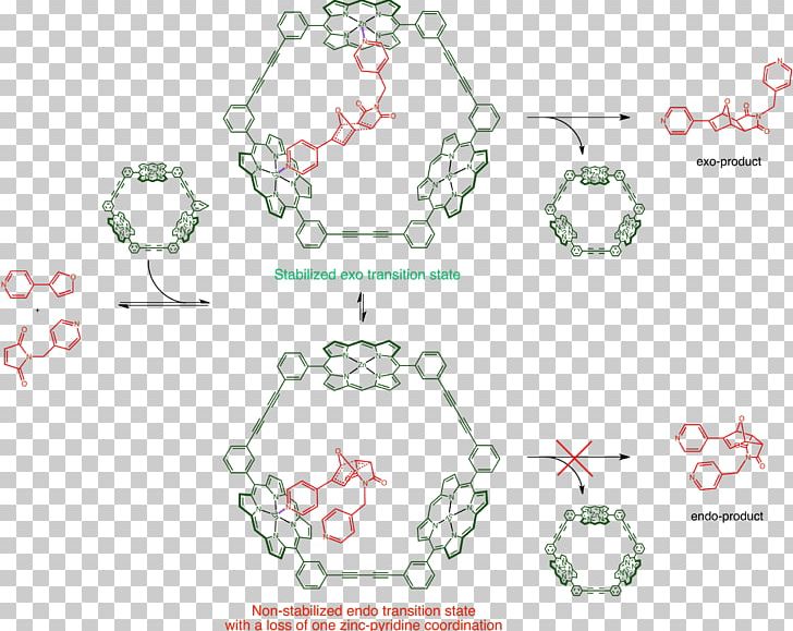 Art Body Jewellery Pattern PNG, Clipart, Alder, Area, Art, Arts, Body Jewellery Free PNG Download