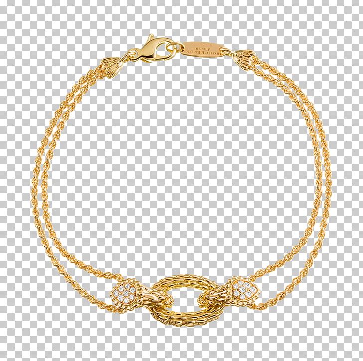 Earring Charm Bracelet Locket Necklace PNG, Clipart, Bangle, Body Jewelry, Bracelet, Chain, Charm Bracelet Free PNG Download
