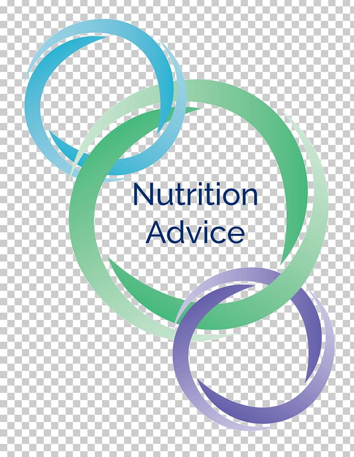 Psychotherapist Therapy Nutrition Wilmslow Road PNG, Clipart, Advice, Body Jewelry, Brand, Circle, Eating Free PNG Download