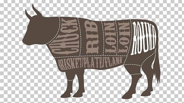 Round Steak Cut Of Beef Meat Beef Cattle PNG, Clipart, Beef, Beef Cattle, Brisket, Butcher, Cattle Free PNG Download