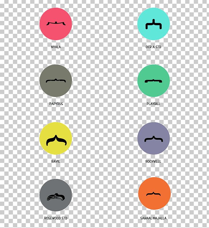 Brand Emoticon Font PNG, Clipart, Area, Art, Brand, Circle, Diagram Free PNG Download