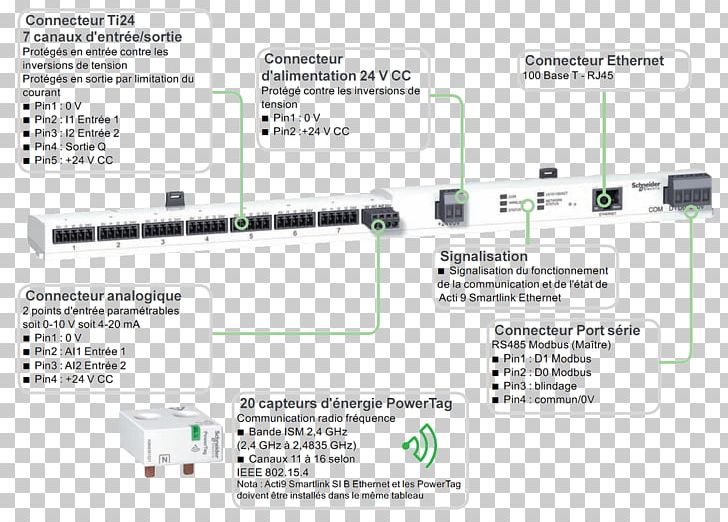 Clipsal Schneider Electric Customer Service Electrical Contractor PNG, Clipart, Architect, Auto Part, Brand, Clipsal, Electrical Contractor Free PNG Download