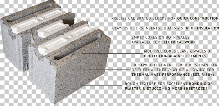 Concrete Masonry Unit Concrete Masonry Unit Thermal Insulation Brick PNG, Clipart, Angle, Architectural Engineering, Brick, Building, Building Insulation Free PNG Download