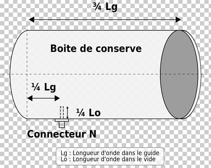 Document Wikimedia Commons Wikimedia Foundation PNG, Clipart, Aerials, Angle, Area, Brand, Circle Free PNG Download