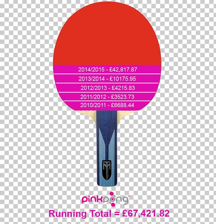 Ping Pong Video Game Racket Yeah! PNG, Clipart, 2018, Audio, Breast, Breast Cancer, Com Free PNG Download