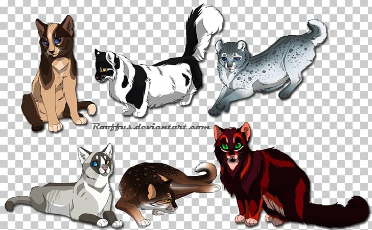 Whiskers Kitten Dog Breed Cat PNG, Clipart, Animal, Animal Figure, Breed, Carnivoran, Cat Free PNG Download