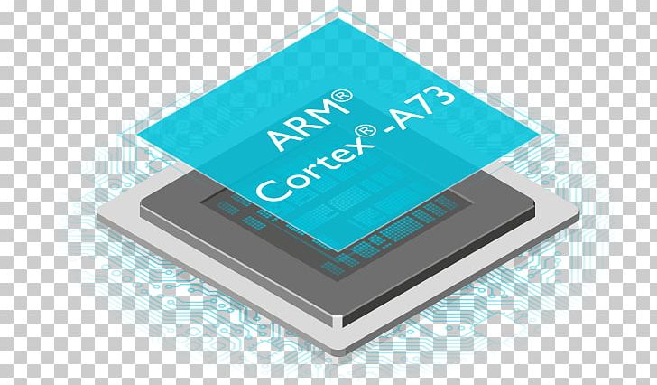 ARM Cortex-A73 ARM Architecture ARM Cortex-A75 Central Processing Unit PNG, Clipart, Arm, Arm, Arm Architecture, Arm Cortexa, Arm Cortexa53 Free PNG Download