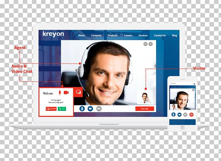 Computer Monitors Online Advertising Help Desk LiveChat Technical Support PNG, Clipart, Advertising, Brand, Business, Collaboration, Communication Free PNG Download