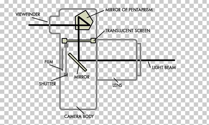 Paper Drawing Line PNG, Clipart, Angle, Area, Camera Viewfinder, Circle, Diagram Free PNG Download