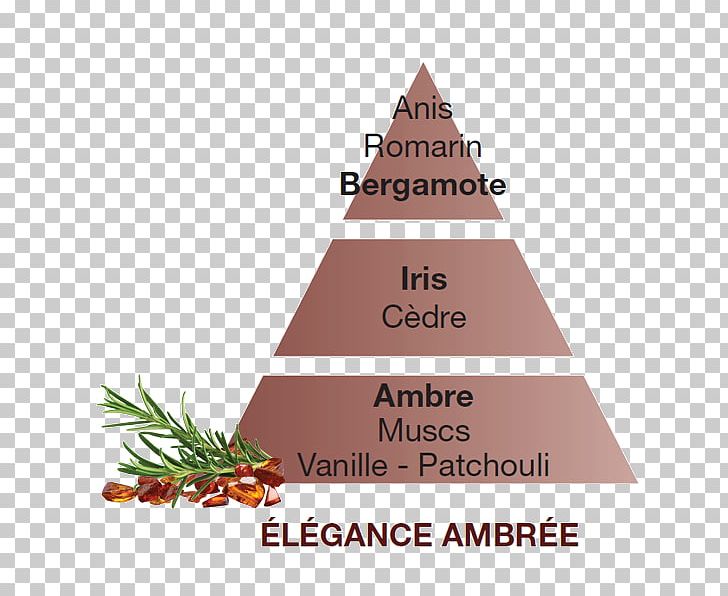 Lampe Berger Fragrance Perfume Lampe Berger Velvety Suede Fragrance Elegance Amber 500 Ml Lampe Berger PNG, Clipart, Brand, Christmas Decoration, Christmas Ornament, Christmas Tree, Cone Free PNG Download