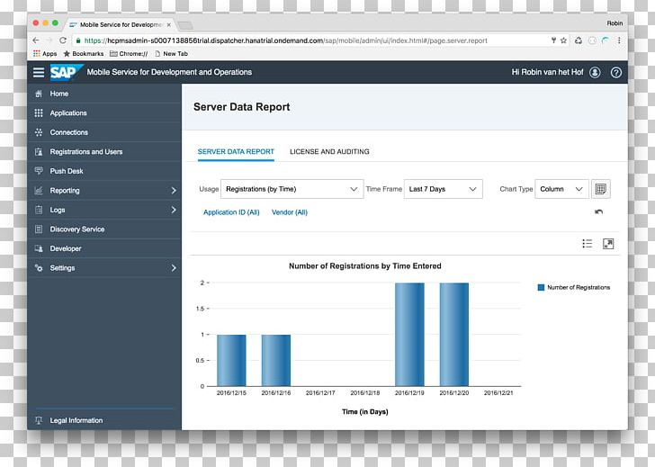 SAP Cloud Platform Computer Program SAP ERP Computer Software PNG, Clipart, Computer, Computer Program, Computer Software, Default, Drop Down Free PNG Download