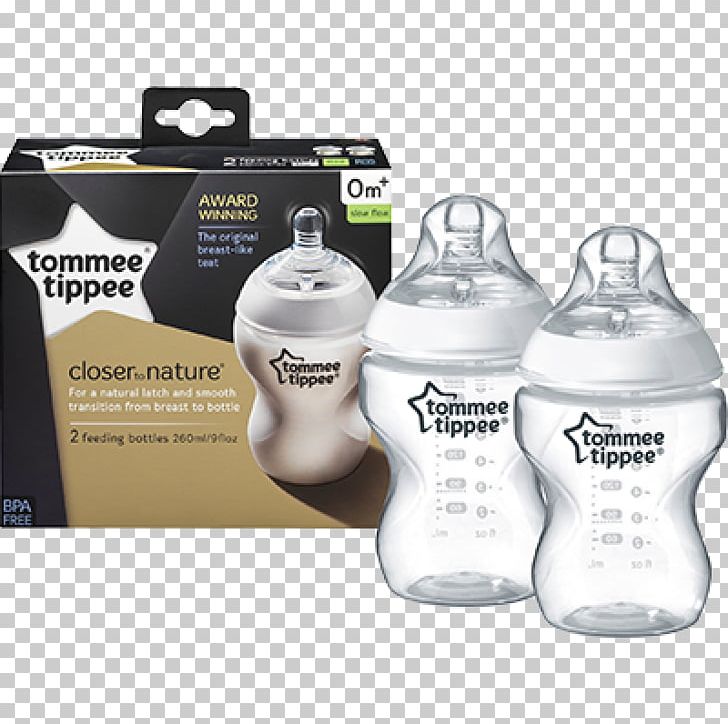 Baby Bottles Infant Milk Teat PNG, Clipart, Baby Bottles, Baby Colic, Bisphenol A, Bottle, Breast Free PNG Download
