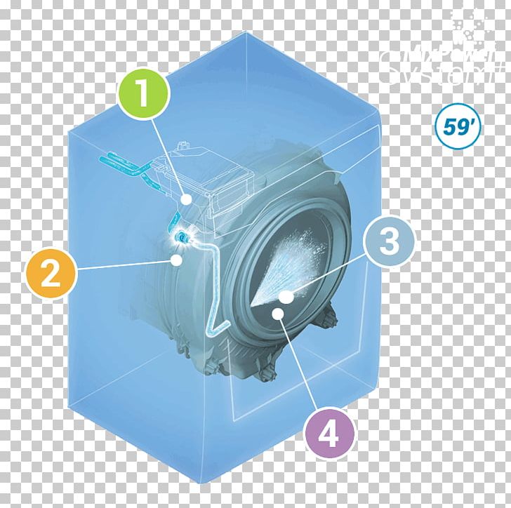 Washing Technology Engineering Designer PNG, Clipart, Angle, Consumption, Designer, Efficacy, Electronics Free PNG Download