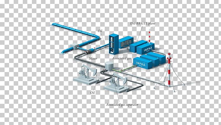 Computer Network Engineering Machine PNG, Clipart, Angle, Computer, Computer Network, Diagram, Electronic Component Free PNG Download