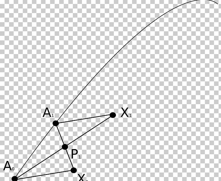 Schild's Ladder Parallel Transport General Relativity Differential Geometry PNG, Clipart,  Free PNG Download