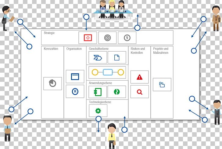 Tert-Butyloxycarbonyl Protecting Group Business Process Functional Group PNG, Clipart, Angle, Area, Business, Business Process, Com Free PNG Download