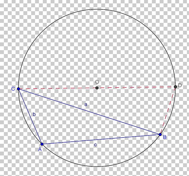 Circle Angle Sine Coseno Trigonometry PNG, Clipart, Angle, Area, Circle, Coseno, Diagram Free PNG Download