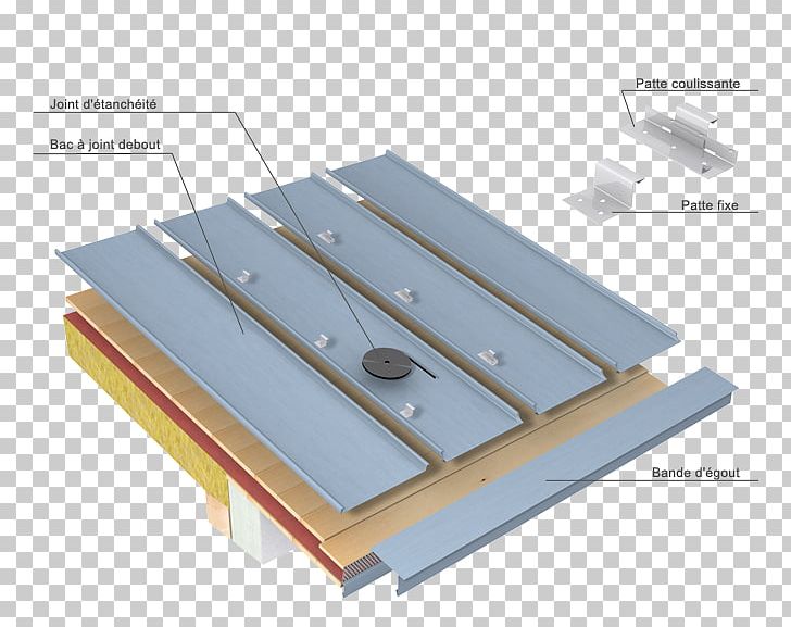 Metal Roof Building Dachdeckung PNG, Clipart, Angle, Architectural Engineering, Building, Building Materials, Dachdeckung Free PNG Download
