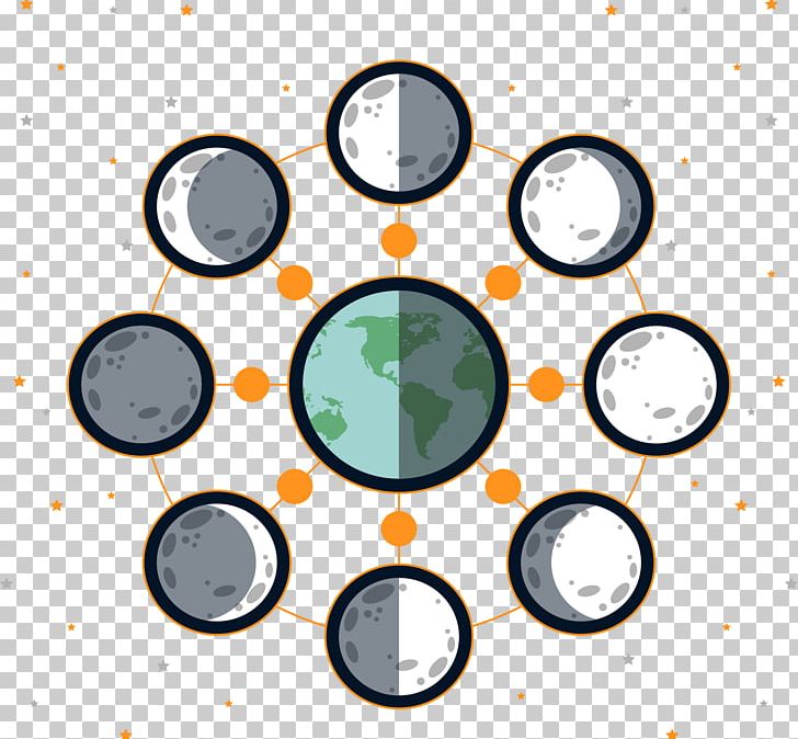 Earth Planet PNG, Clipart, Area, Around The World, Around Vector, Circle, Designer Free PNG Download