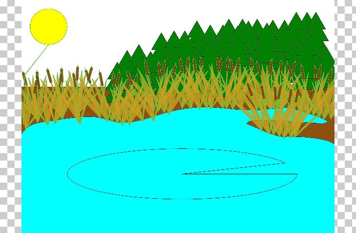 Koi Fish Pond PNG, Clipart, Animation, Cartoon, Commodity, Drawing, Duck  Pond Free PNG Download
