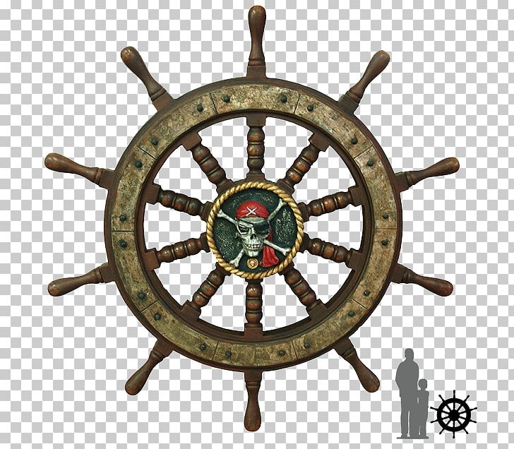 Ship's Wheel Steering Wheel Rudder PNG, Clipart, Boat, Hardware, Helmsman, Maritime Transport, Metal Free PNG Download