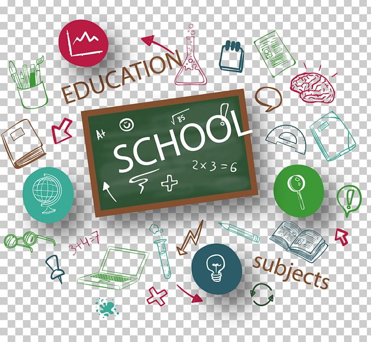 Cartoon School Boards PNG, Clipart, Balloon Cartoon, Blackboard, Boards Vector, Boy Cartoon, Brand Free PNG Download