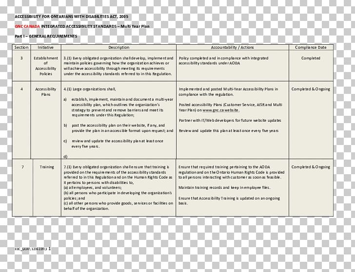 Screenshot Line Diagram Font PNG, Clipart, Accessibility, Area, Art, Diagram, Document Free PNG Download